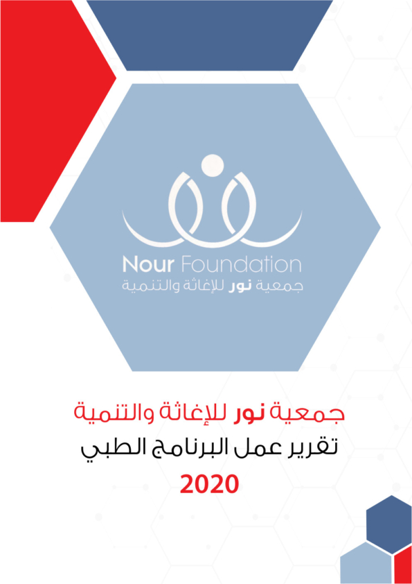 عمل البرنامج الطبي لجمعية نور للإغاثة والتنمية لعام 2020